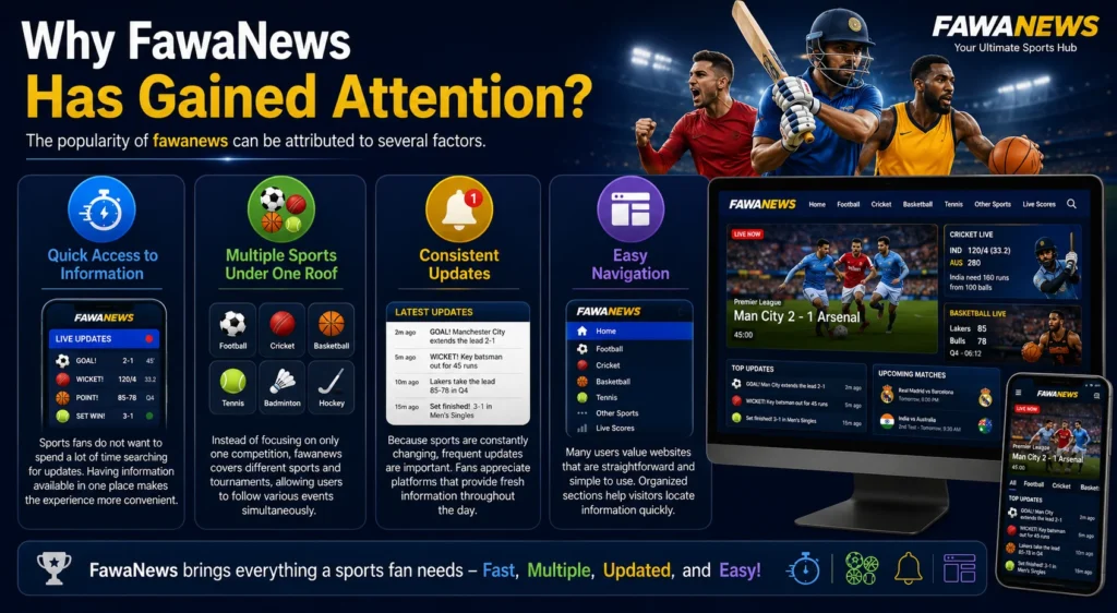 Why FawaNews Has Gained Attention?